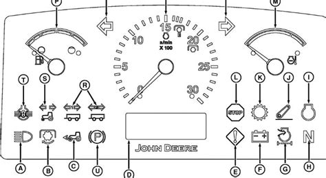 john deere skid steer light|john deere 5075e warning lights.